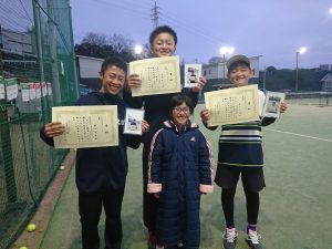 第33回大分市ジュニアテニス大会