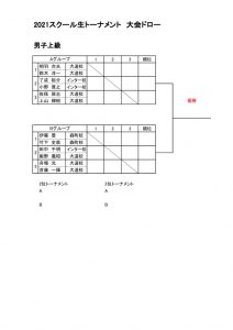 2021.4.4スクール生トーナメントドローのサムネイル