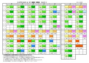 3.レッスンスケジュール（福重校）3期9月27日～926のサムネイル