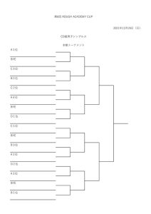 第8回ACADEMY CUP本戦のサムネイル