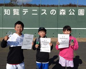 九州ジュニアテニスサーキットマスターズ　最終日