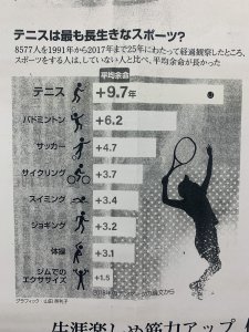 心身の健康をサポートします💖