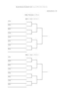 10歳以下本戦のサムネイル