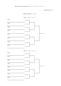 12歳以下本戦のサムネイル