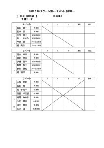 2022.5.28 スクール生トーナメント女子初中級予選リーグ仮ドロー(2022.5.27更新)のサムネイル