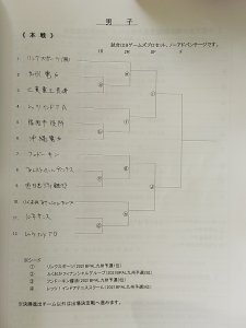 ビジネスパルのドローが出ました！