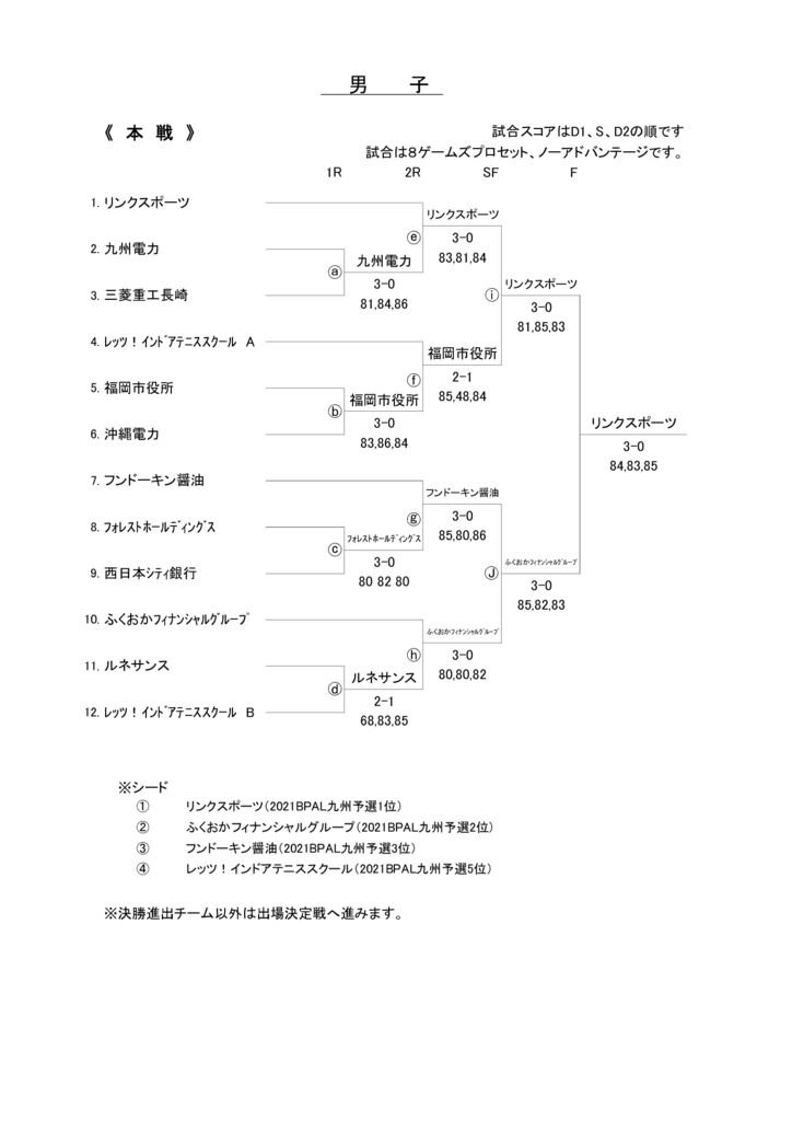 m-draw (1)のサムネイル