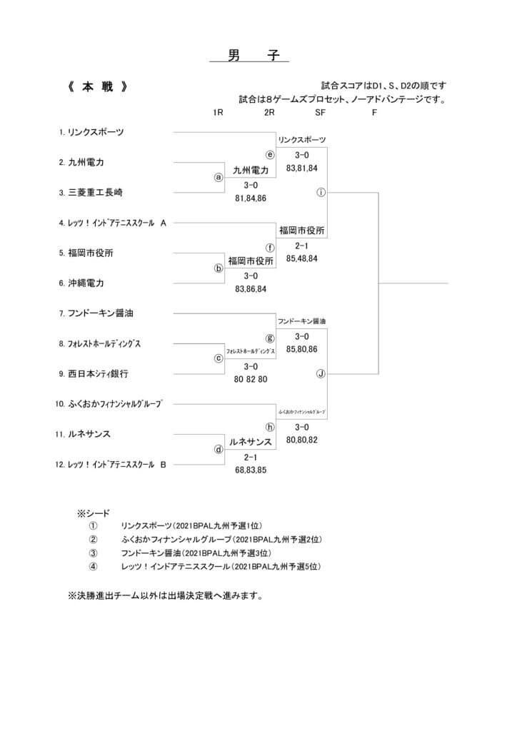 m-drawのサムネイル