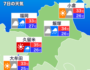 天気の変化にご注意を！