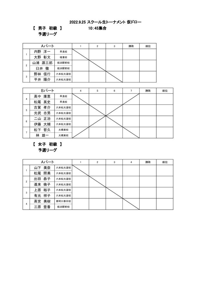 2022.9.25 スクール生トーナメント仮ドロー（初級）のサムネイル