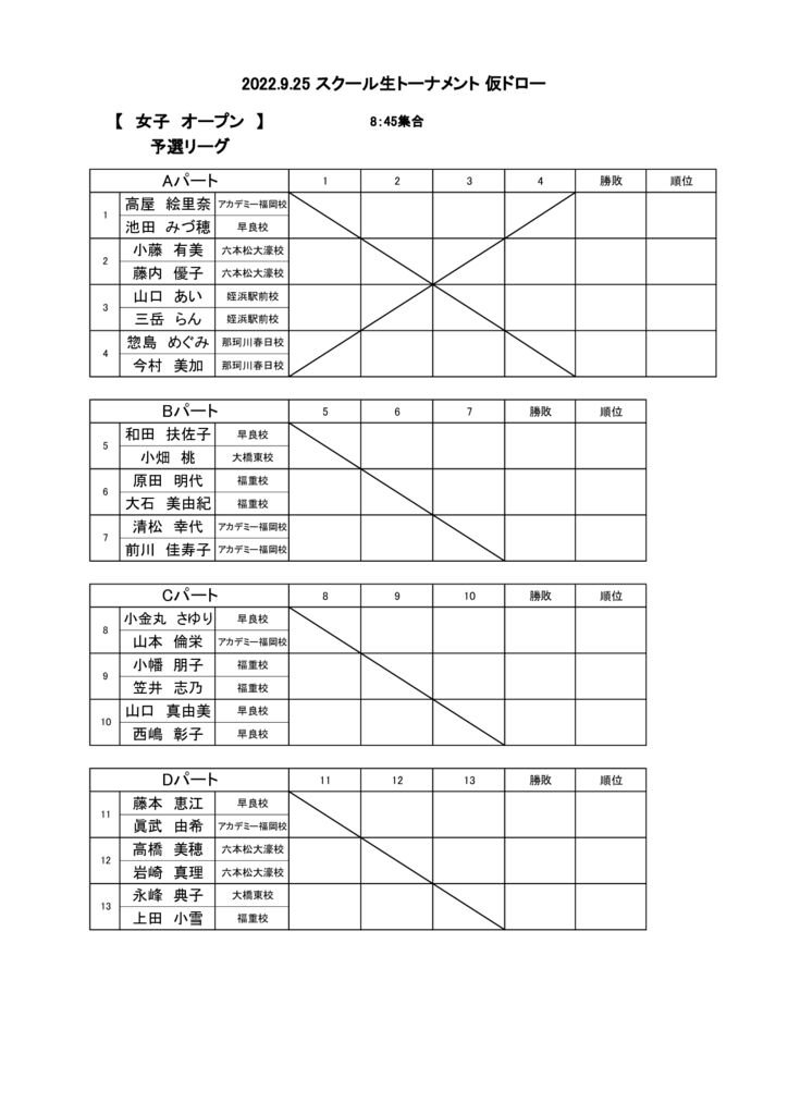 2022.9.25 スクール生トーナメント仮ドロー（女子オープン）のサムネイル