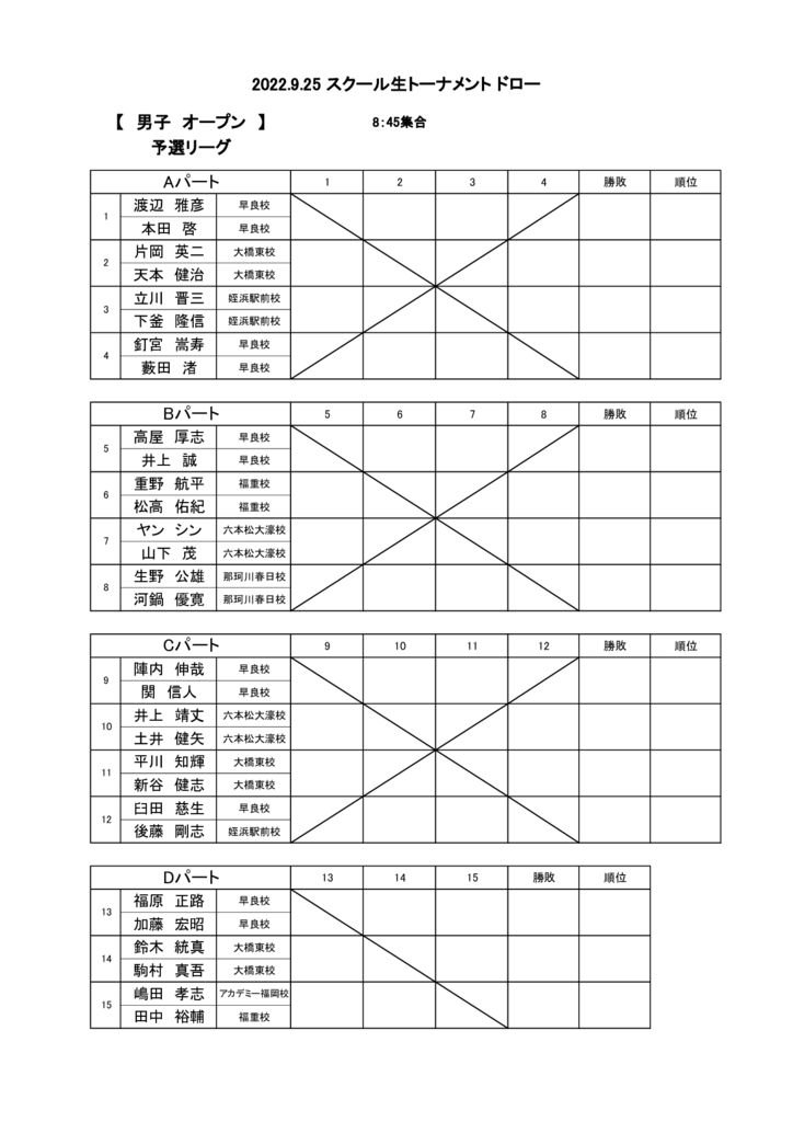 2022.9.25 スクール生トーナメント仮ドロー（男子オープン）のサムネイル