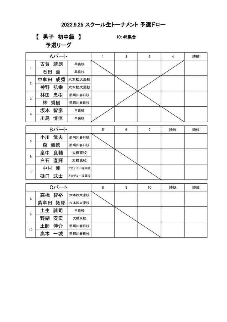 2022.9.25 スクール生トーナメント仮ドロー（男子初中級）のサムネイル