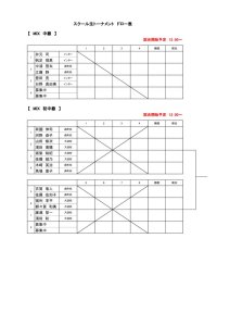 スクール生トーナメントドロー表のサムネイル