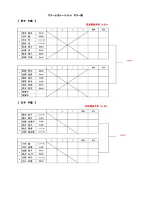 スクール生トーナメントドロー表 女子中級変更のサムネイル