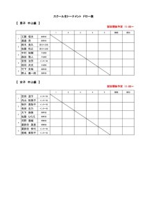 スクール生トーナメントドロー表（男女中上級）のサムネイル