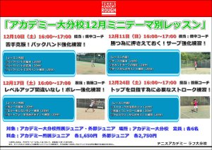 2022年も、あと696時間。