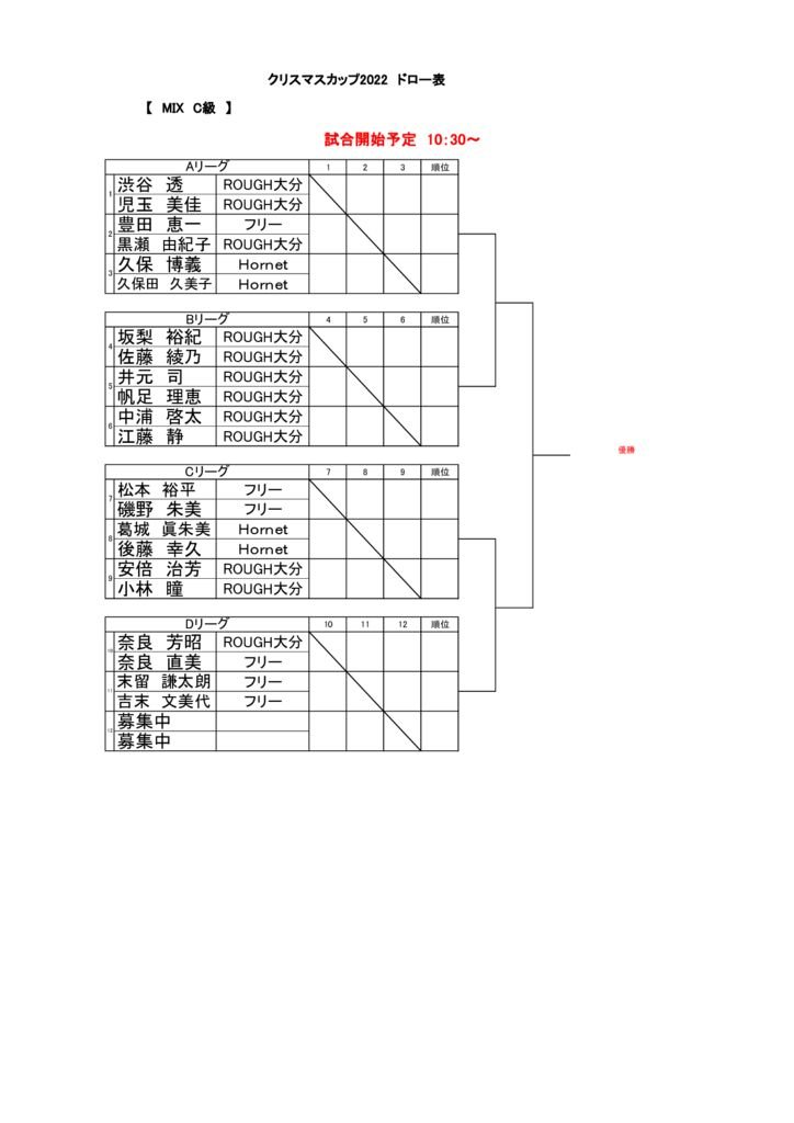 MIXC級 クリスマスカップ2022.12.25ドロー表のサムネイル