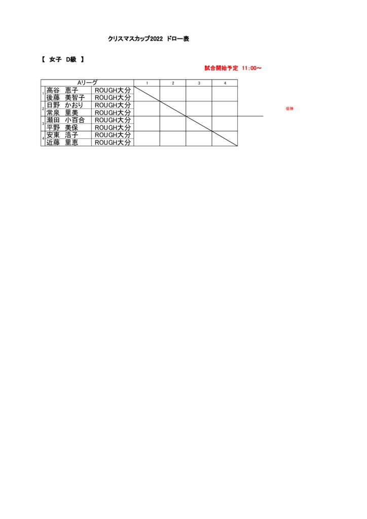 女子D級 クリスマスカップ2022.12.25ドロー表のサムネイル