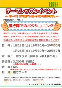 ゲーム中のポジショニングを知りたい方、必見！！