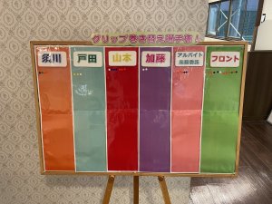 プリンスグリップランキング加藤ver