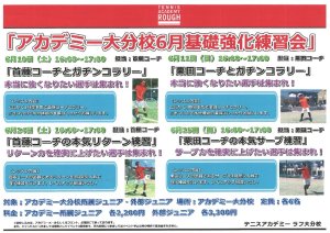 2023年6月基礎強化練習会のサムネイル