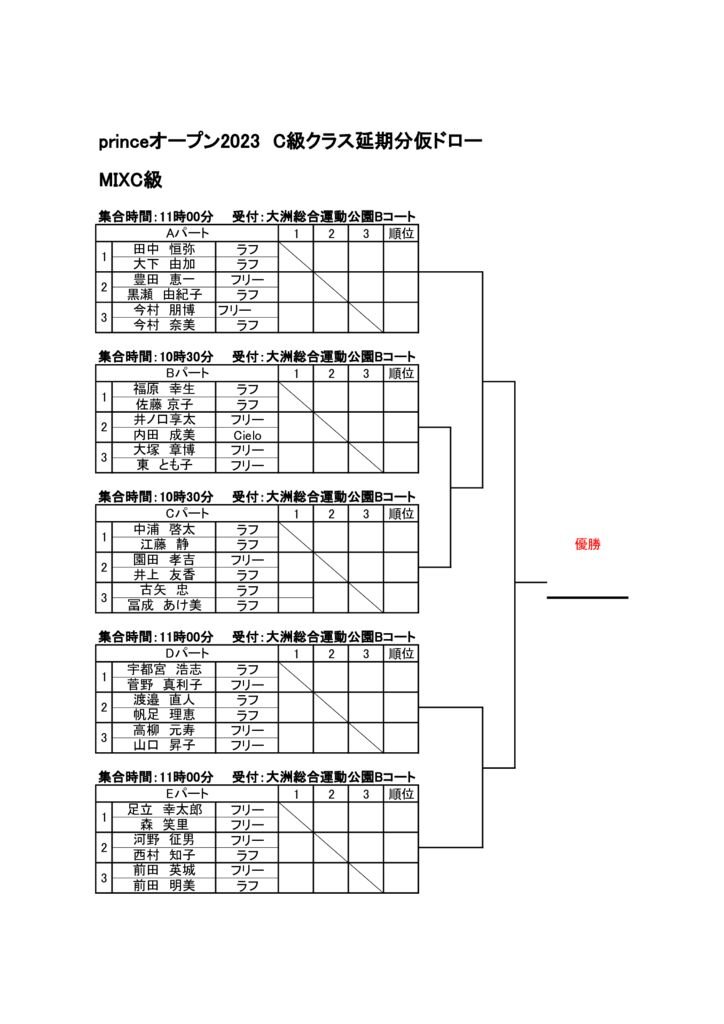 （5.10 MIXC級2組ペア変更）プリンスオープン2023 C級延期分 仮ドローのサムネイル