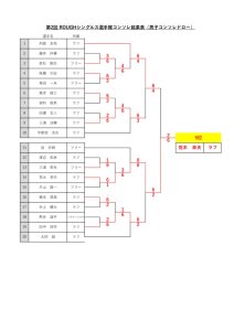 第2回シングルス選手権結果表のサムネイル