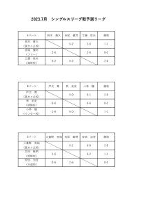 2023.7月シングルスリーグ戦ドローのサムネイル