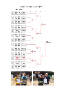 中級男子本戦のサムネイル