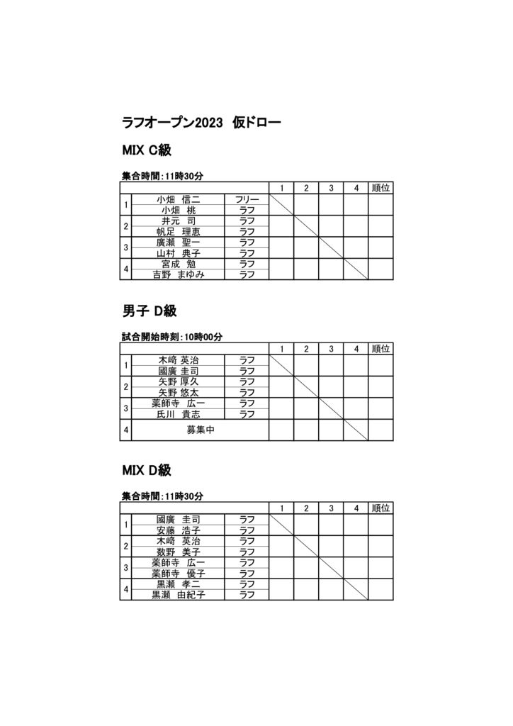 （2023.10.31更新）MIX C級・男子 D級・MIX D級のサムネイル