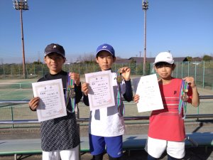 大分県ジュニア年齢別テニス選手権大会