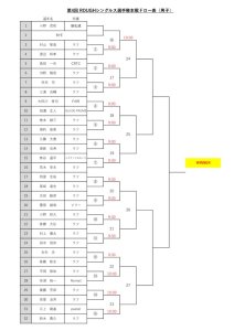 第4回シングルス選手権ドロー表(のサムネイル