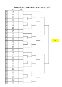 第4回シングルス選手権ドロー表(コンソレ)のサムネイル