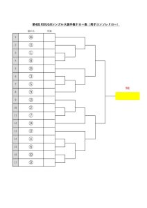 第4回シングルス選手権ドロー表（コンソレ）のサムネイル