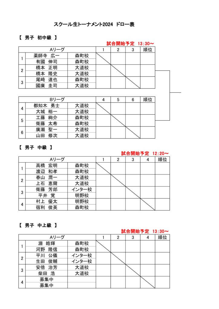 2024春季スクール生トーナメント 男子 初中級～中上級のサムネイル