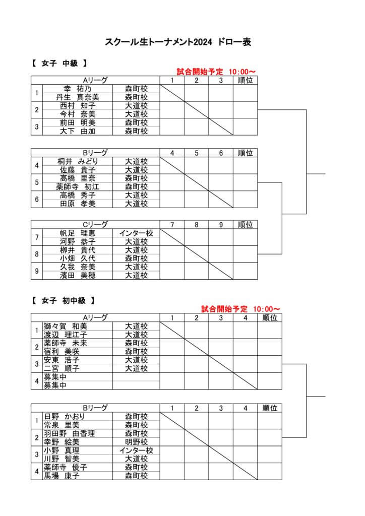 （4.3再修正）2024春季スクール生トーナメント 女子 初中級・中級のサムネイル