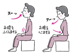 10秒そして10秒