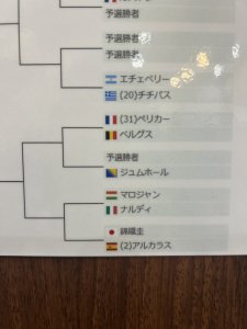 ドロー発表！