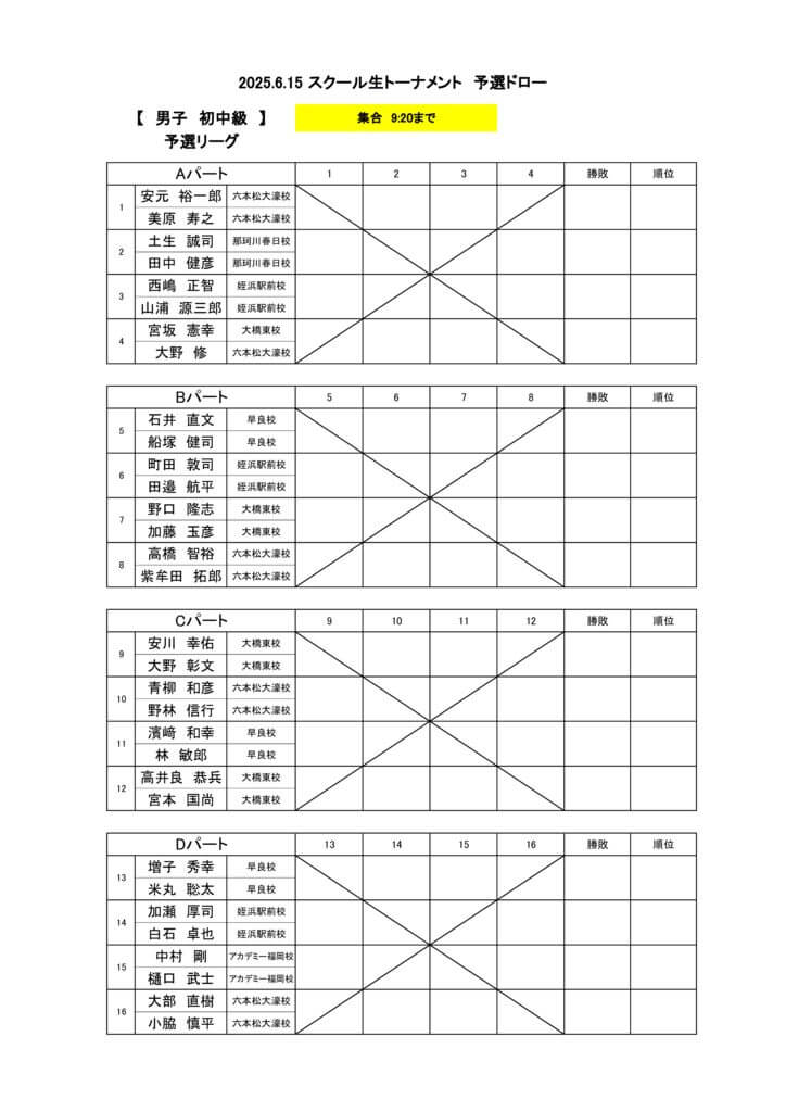 2025.6.15 リドロー(男子初中級)2のサムネイル