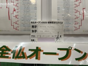 優勝者当てクイズ 結果発表