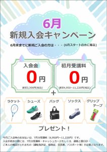 折り返し