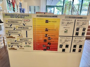 ５月もありがとうございました！