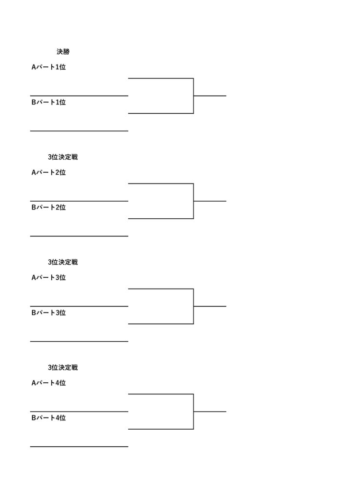 シニアエンジョイダブルス大会ドロー表のサムネイル