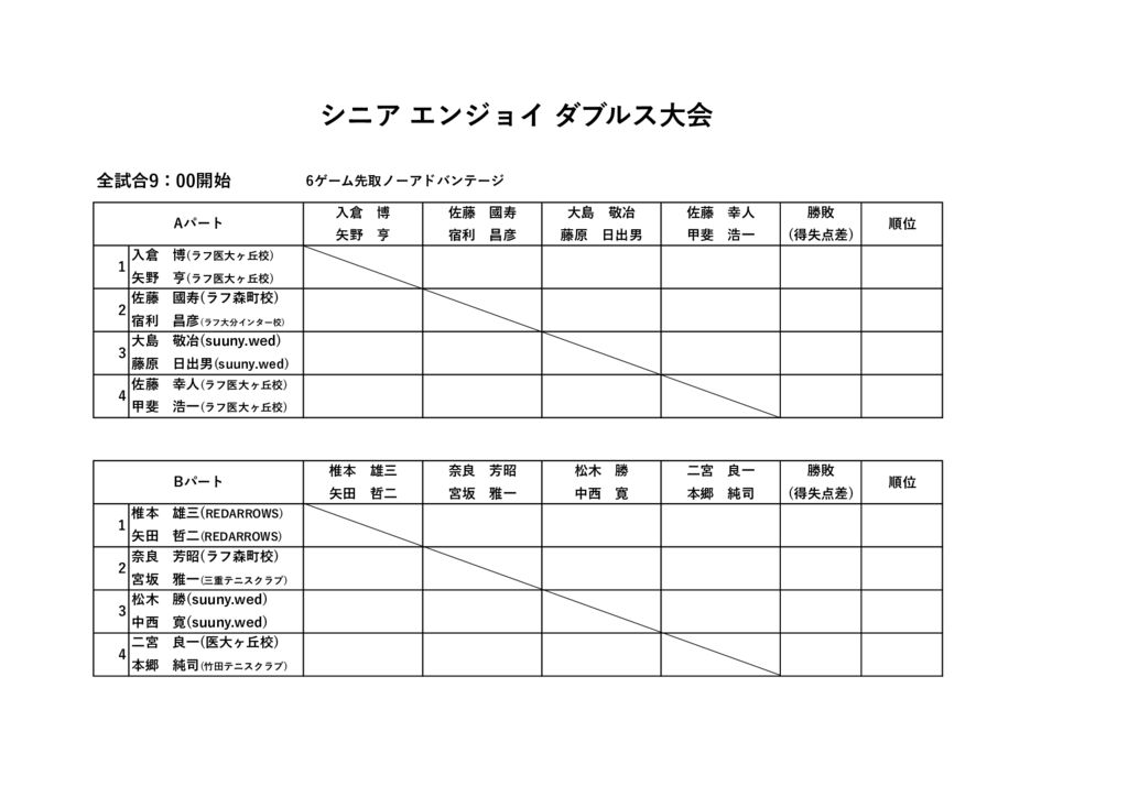 シニアエンジョイダブルス大会ドロー表（予選リーグ）のサムネイル