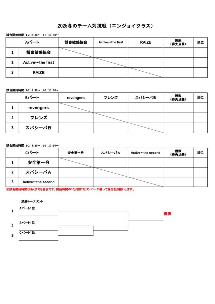 2025年冬のチーム対抗戦エンジョイクラスのサムネイル