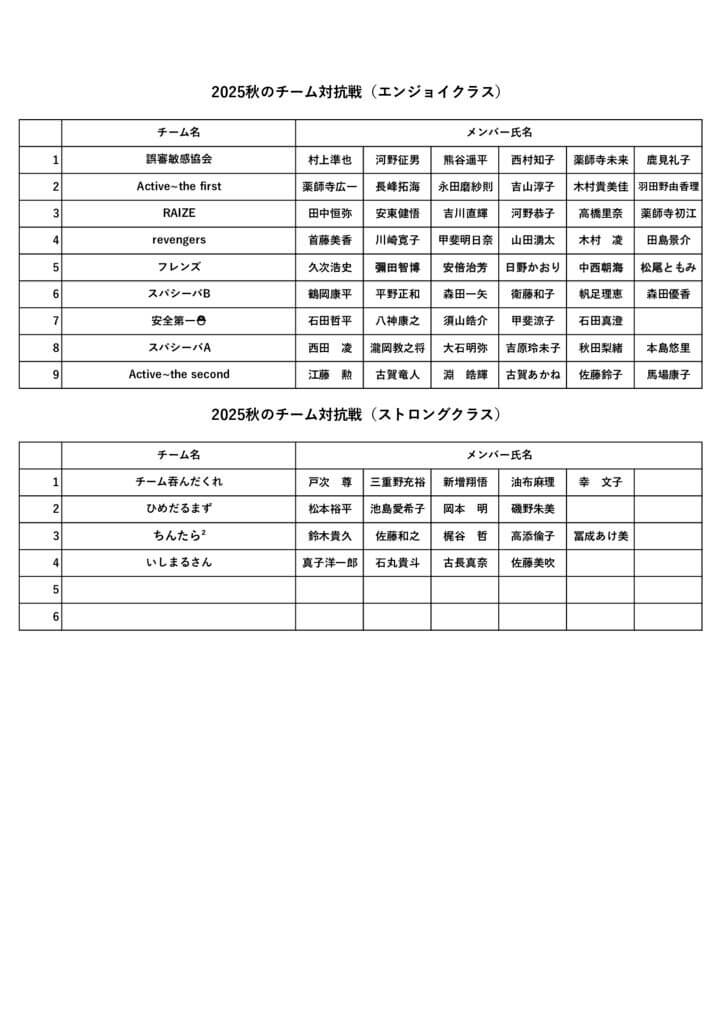 2025年冬のチーム対抗戦メンバー表のサムネイル