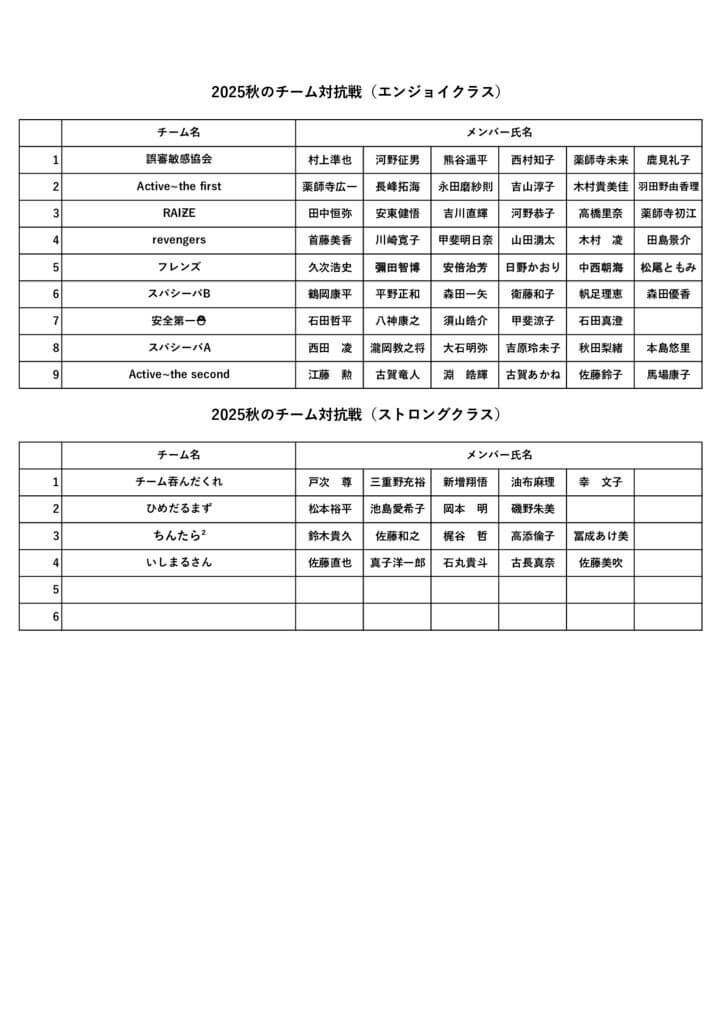 2025年冬のチーム対抗戦メンバー表のサムネイル