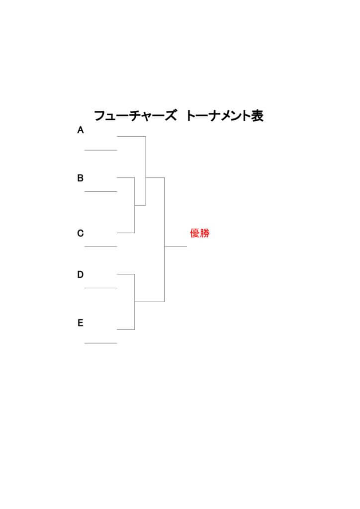 第32回プリンスジュニアフューチャーズトーナメント表のサムネイル