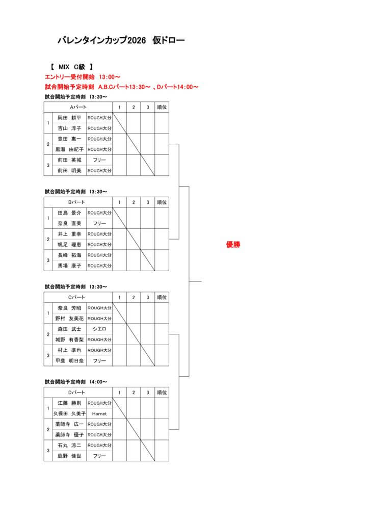 バレンタインカップ2026仮ドローミックスC級のサムネイル